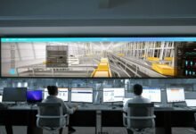 business operations intelligence analysis