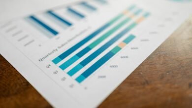 corporate data analysis insights