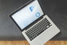 corporate growth intelligence dashboard