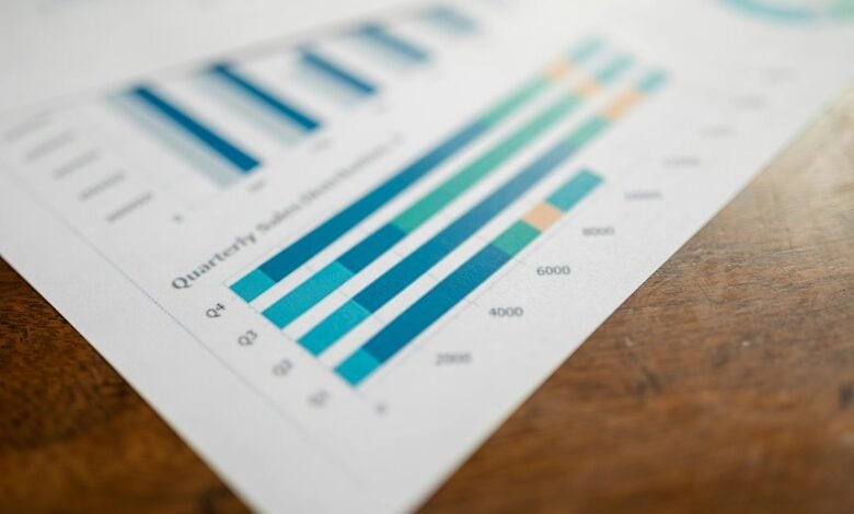 corporate growth intelligence mapping