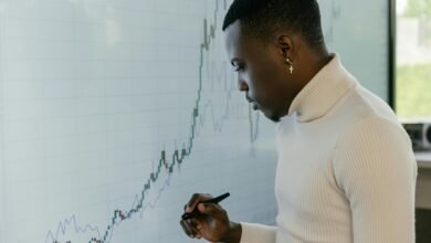 corporate intelligence assessment report