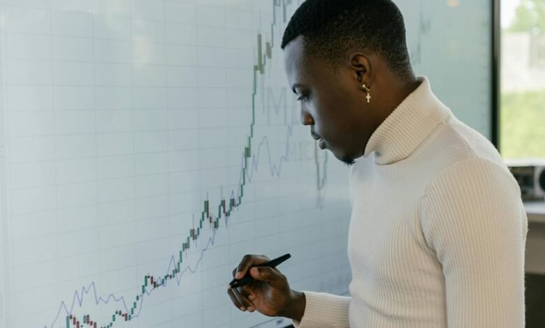 corporate intelligence assessment report