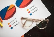 corporate market insight framework