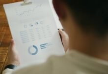 enterprise commercial intelligence overview