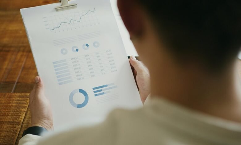 enterprise commercial intelligence overview