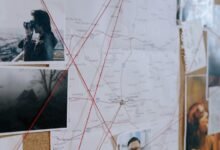 executive value intelligence summary