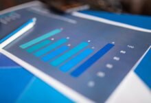 market analysis for products