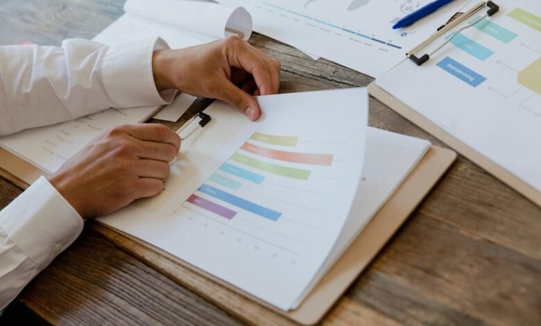 market evaluation summary report