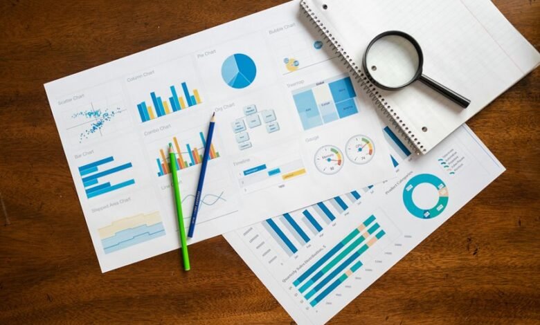 operational insight summary report