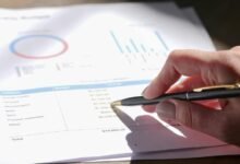 strategic review for products