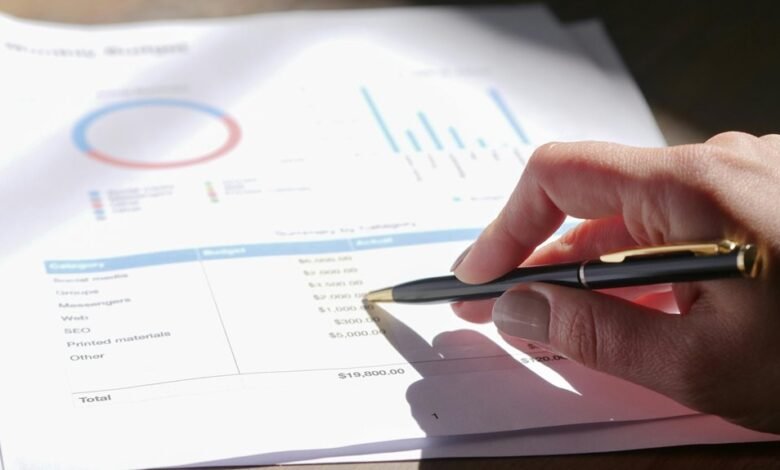 strategic review for products