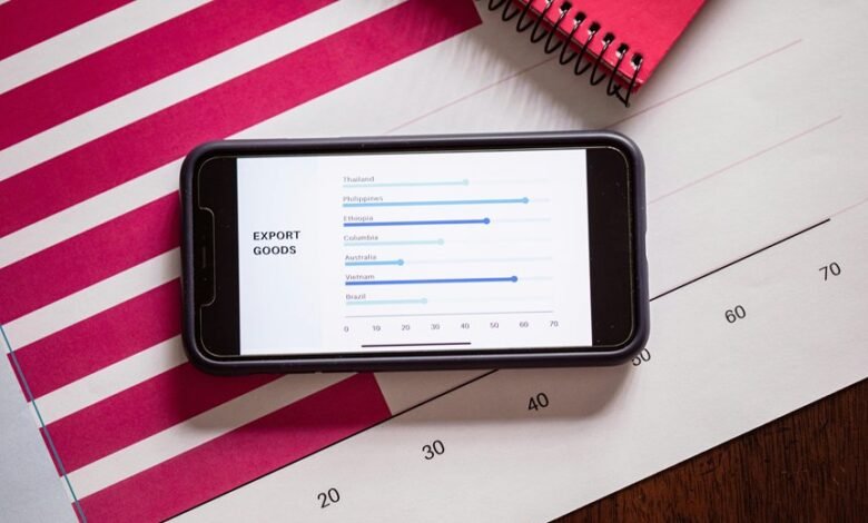 phone number analysis details